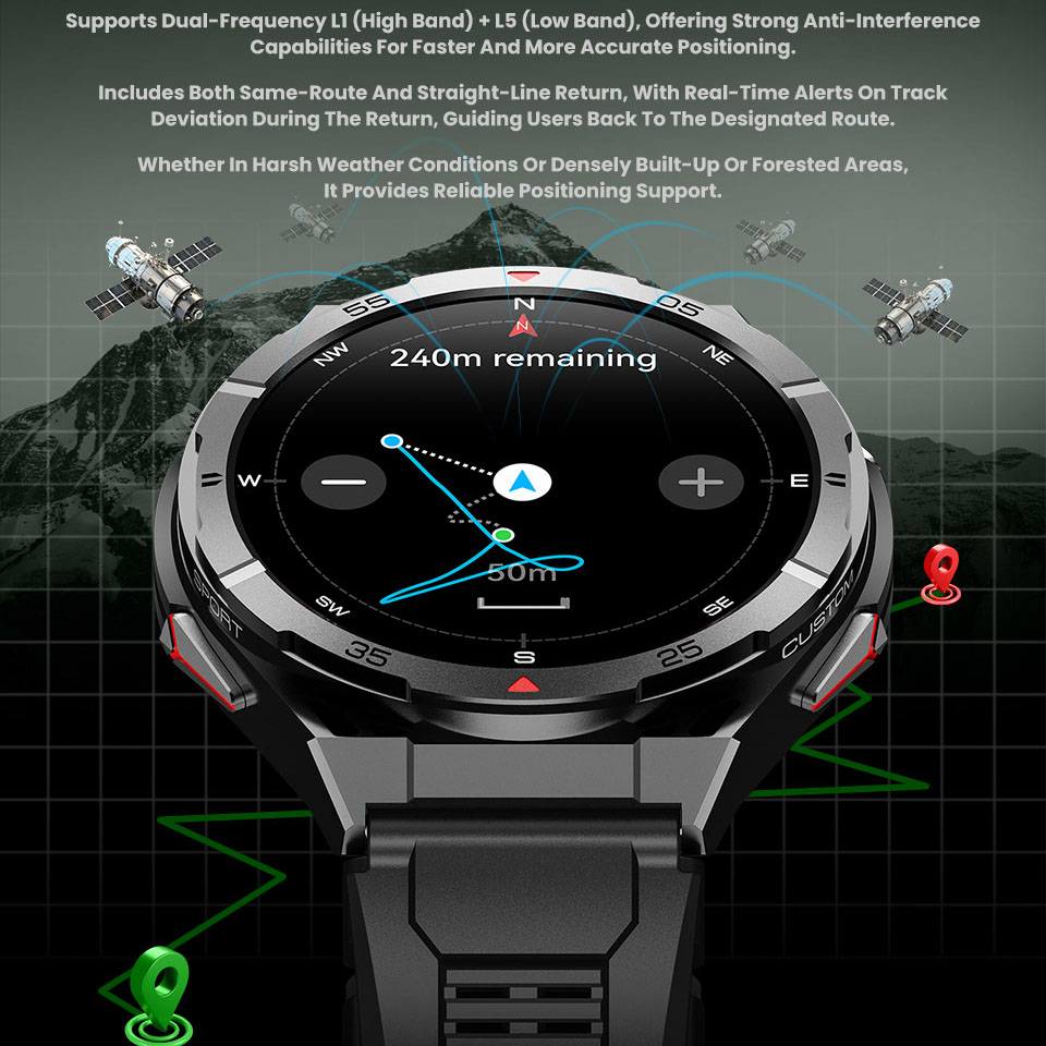 New Smart Watch GPS Sports Com - Smartwatch Instagram review and price