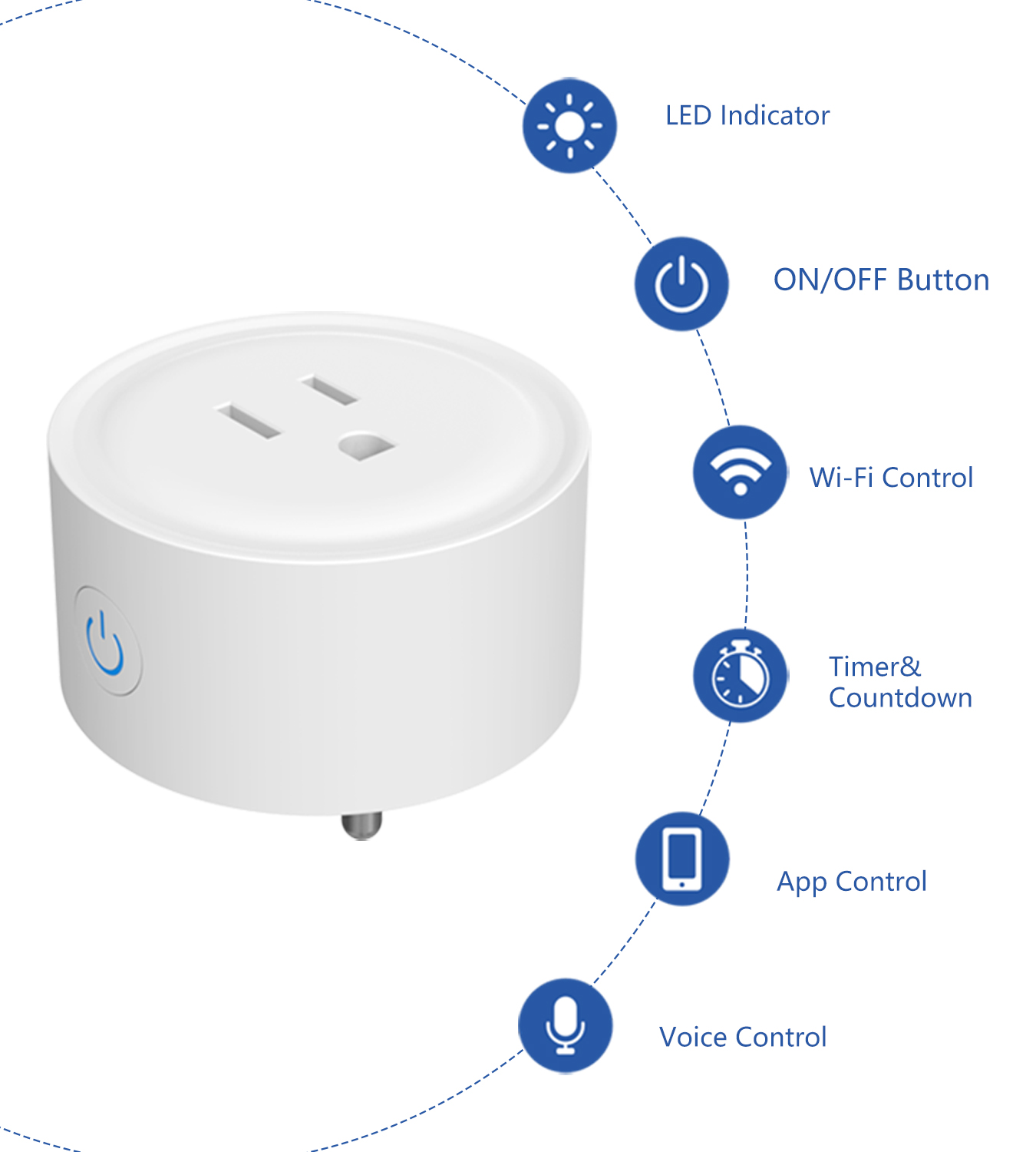 Tuya WiFi US Round 10A Smart P - Smart Accessories review and price