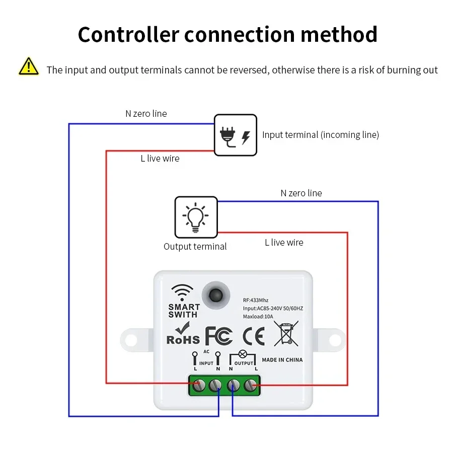 RF 433MHz Wireless Remote Cont - Smart Accessories review and price