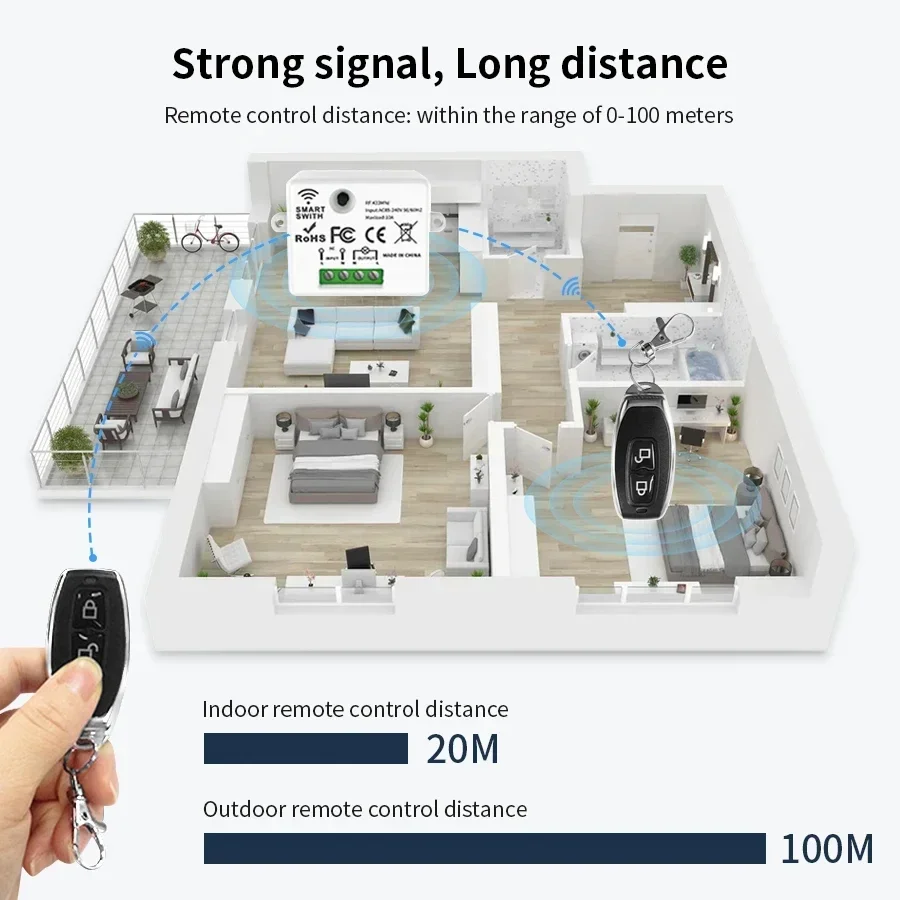 RF 433MHz Wireless Remote Cont - Smart Accessories review and price