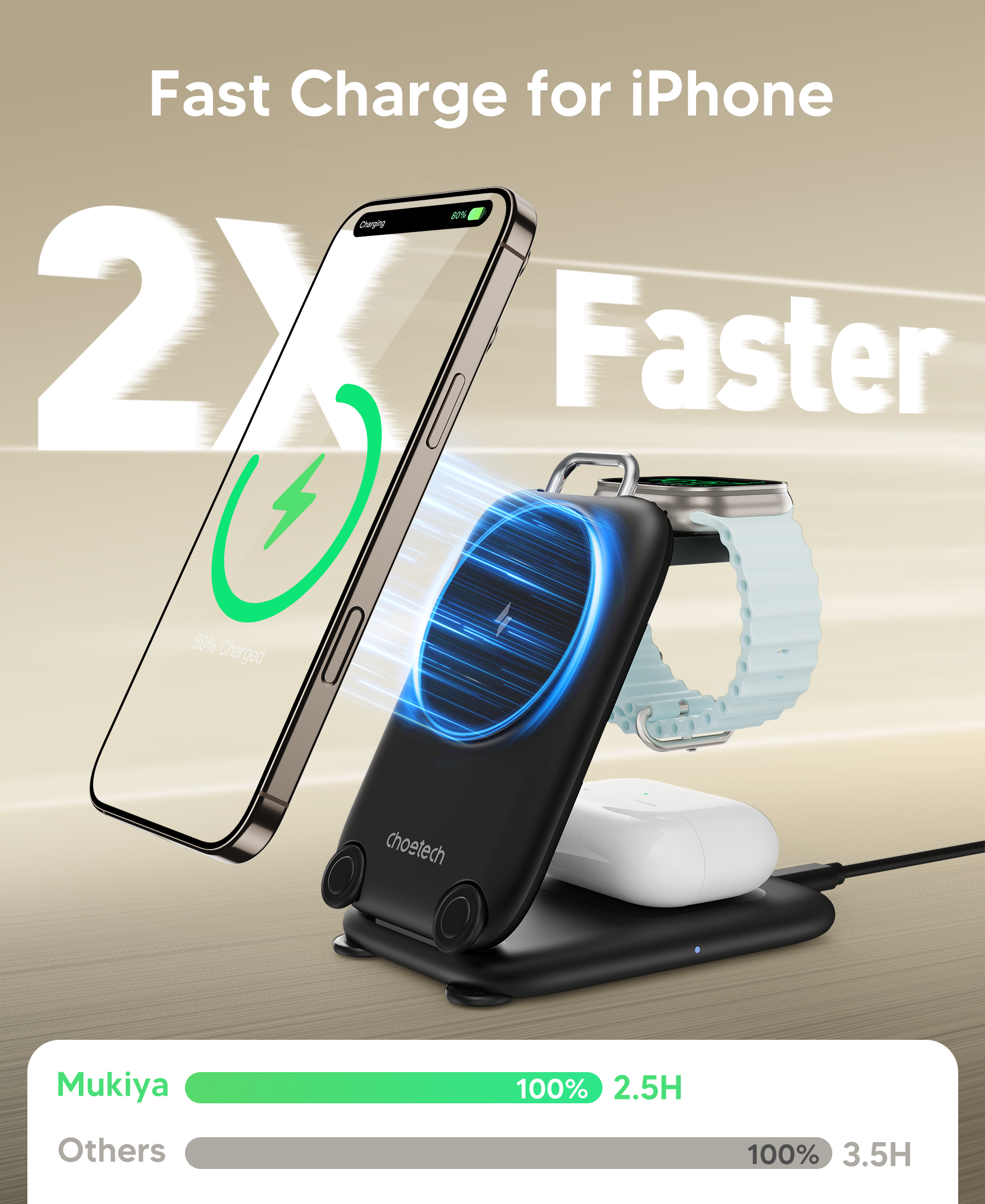 3-in-1  Travel Fast Charge Wir - Wireless Charger Watch review and price