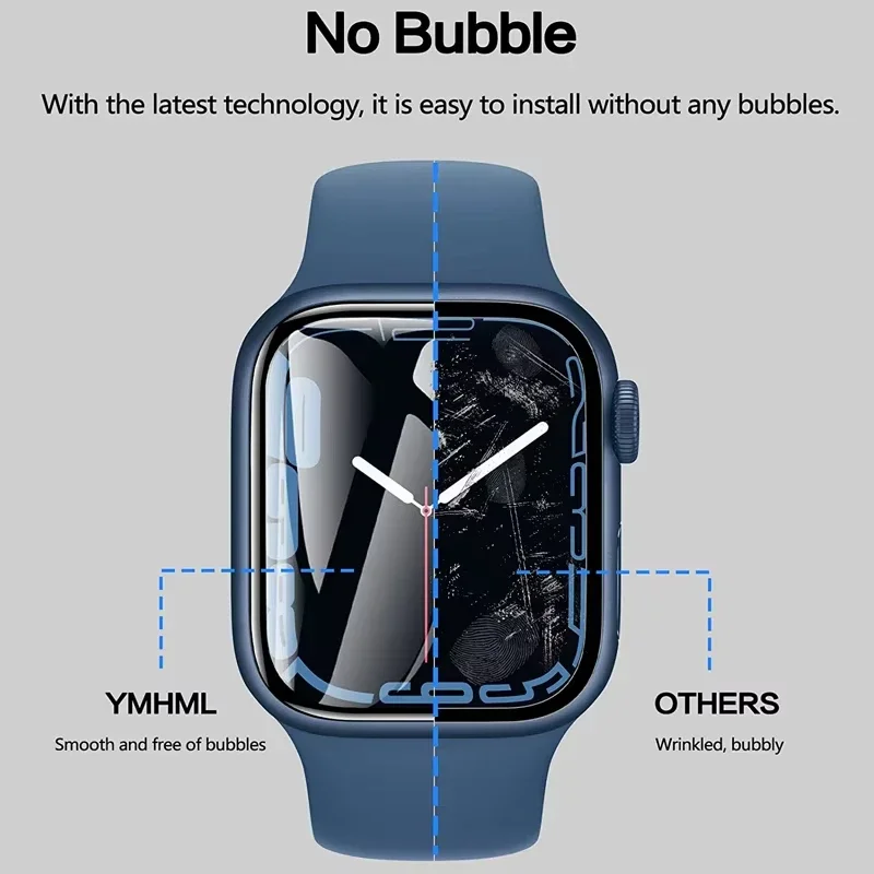 Protector Film For Apple Watch - Smartwatch Icon review and price