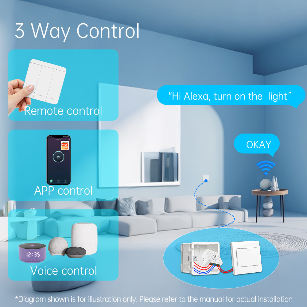 Tuya WiFi Smart Light Switch S - Smart Accessories review and price