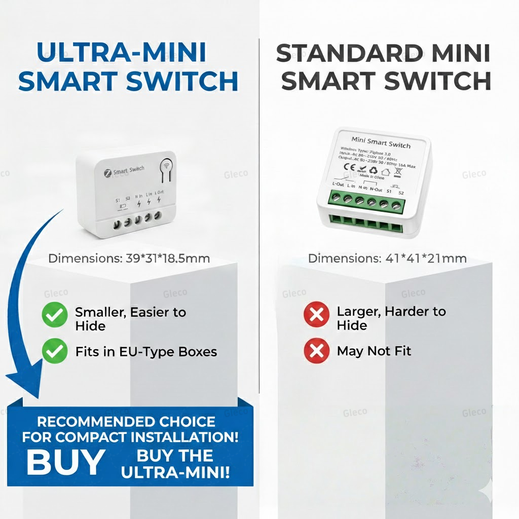 Zigbee TUYA 1/2Gang Mini Smart - Smart Accessories review and price