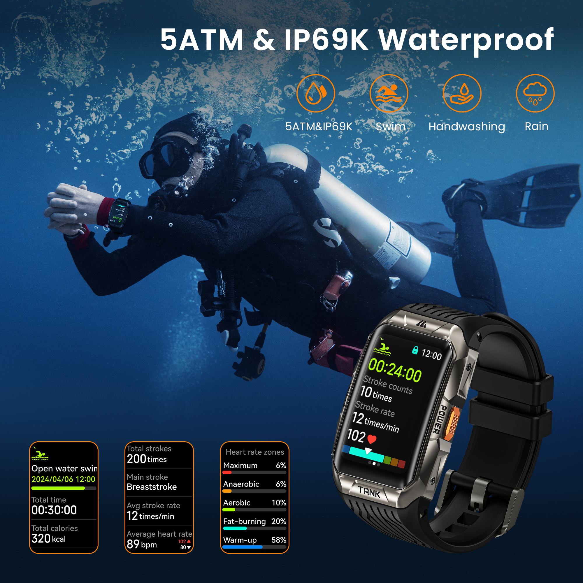 KOSPET TANK X2 Smart Watch For - Smartwatch Face review and price