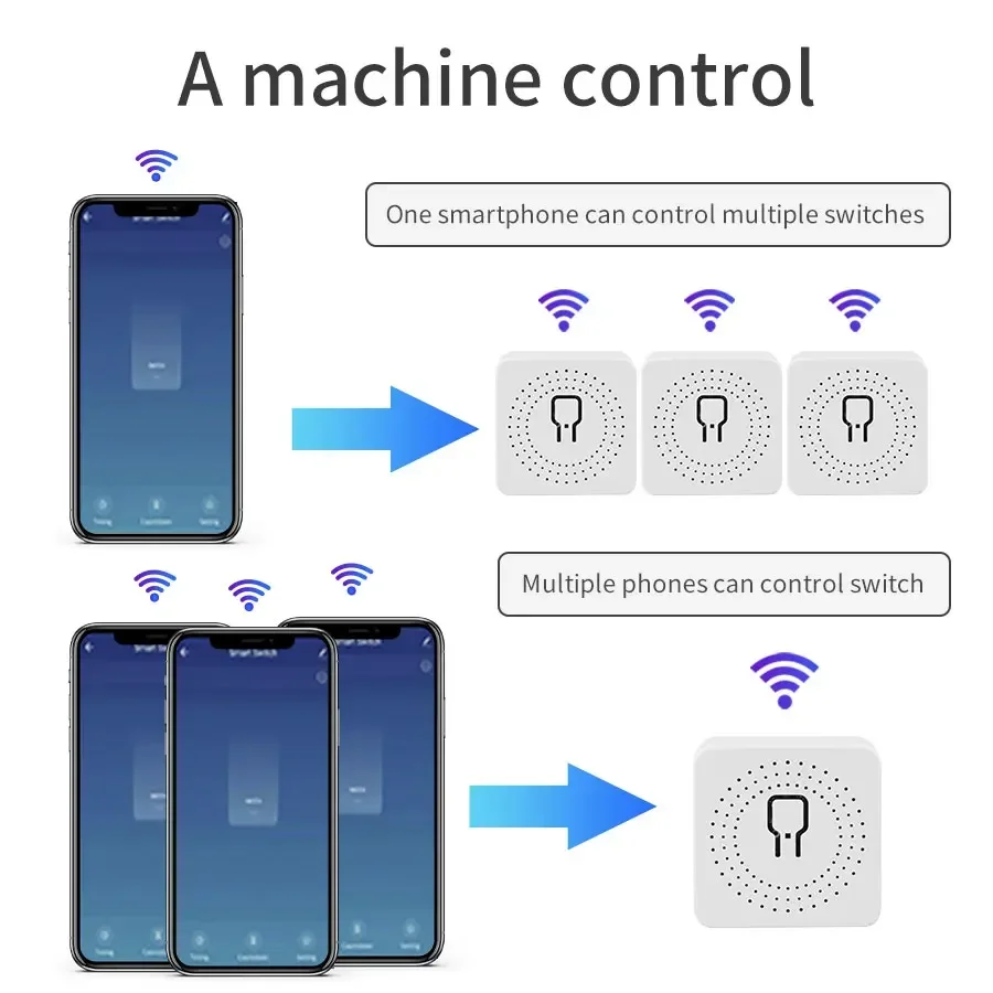 Smart WiFi Switch Breaker 16A/ - Smart Accessories review and price