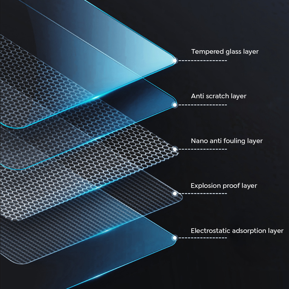 Tempered Glass Film Protector  - Screen Protector Film review and price