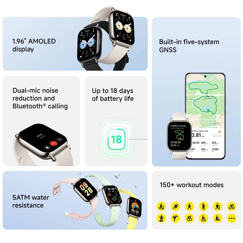 Xiaomi Redmi Watch 5 Lite Glob - Smartwatch Face review and price