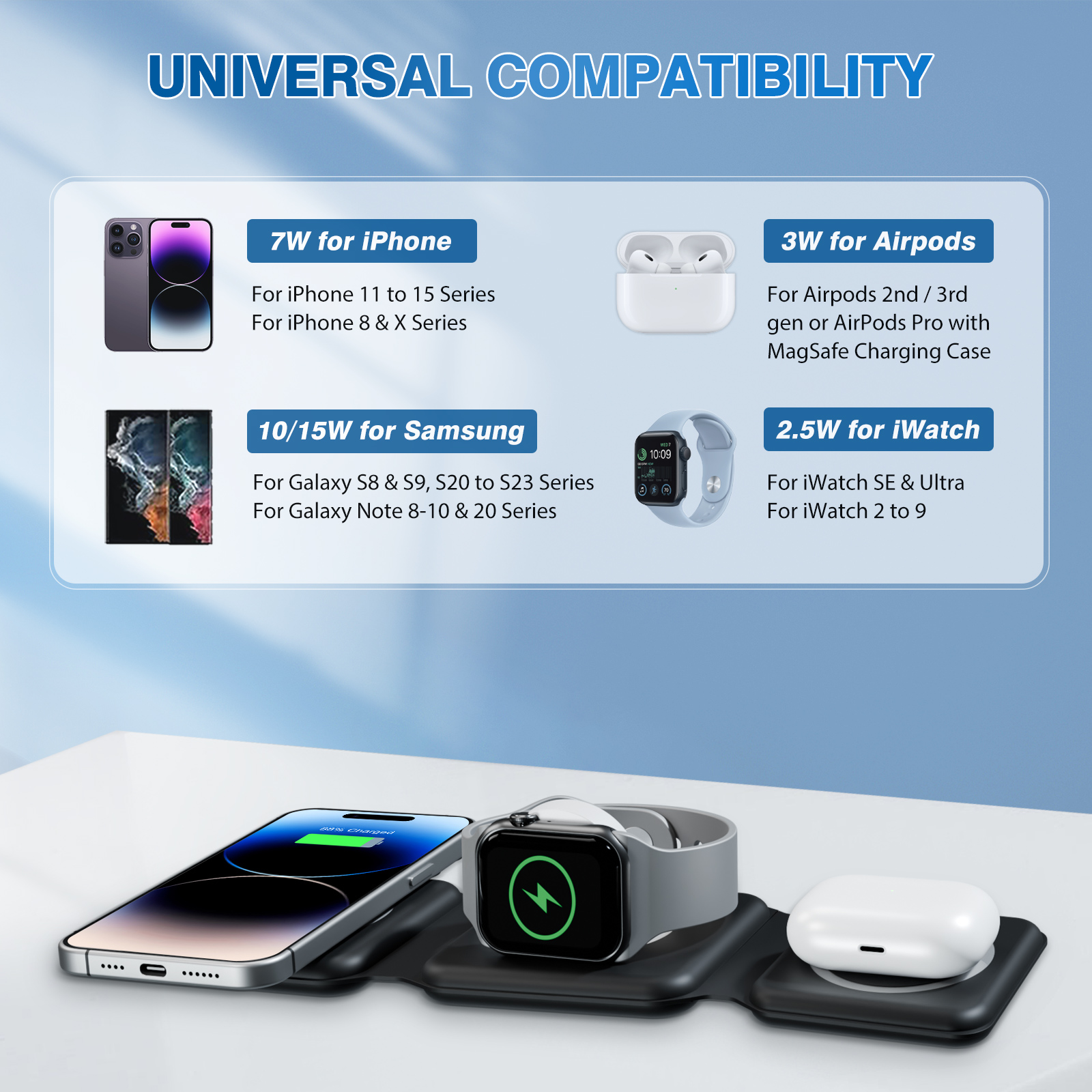 15W Magnetic Wireless Chargers - Smartwatch X review and price