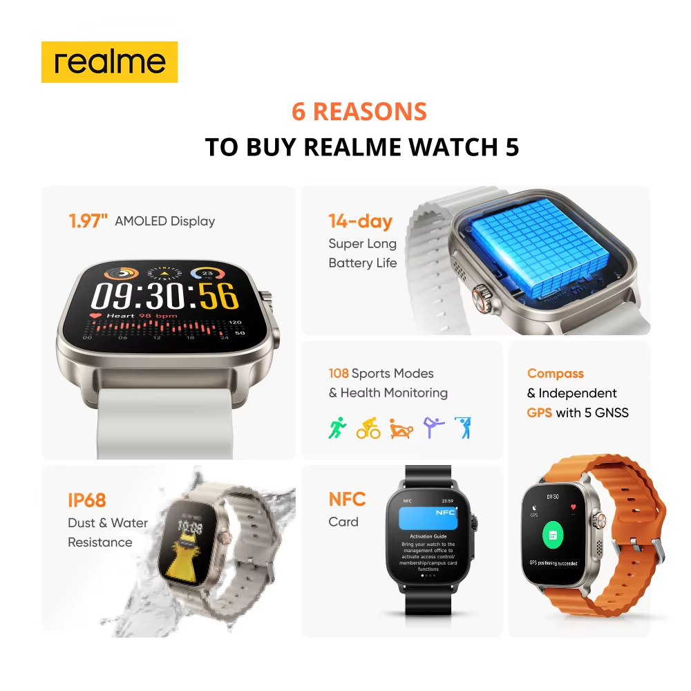 Global Version realme watch 5  - Smartwatch Face review and price